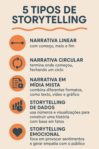 5-tipos-de-storytelling