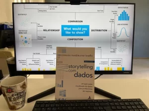 Storytelling-com-dados